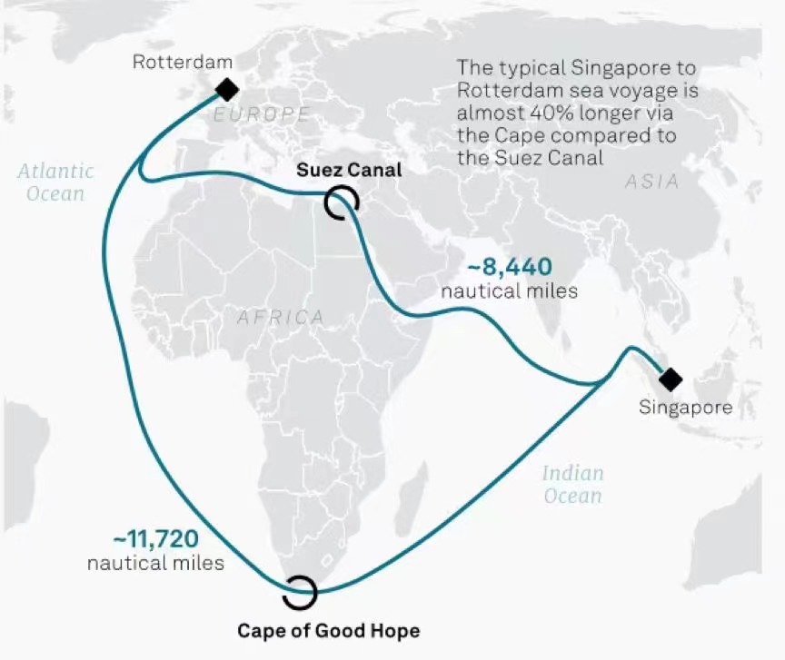 CMA CGM anunță noi tarife de transport pentru rutele din Africa de Vest către Algeria